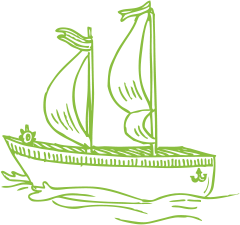 Varkala